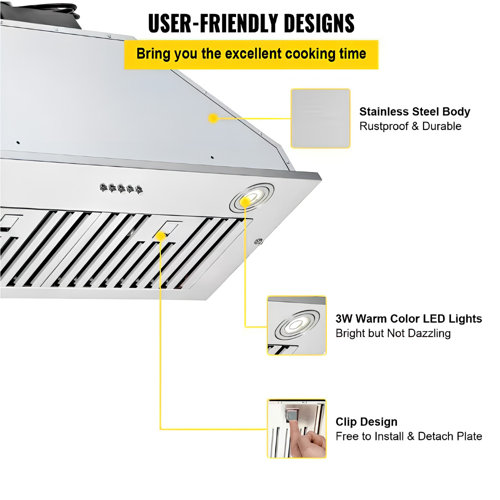 Home Beyond 36" 600 Cubic Feet Per Minute Ducted Insert Range Hood with